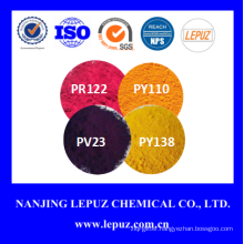 Organic Pigment for Plastics, Paint